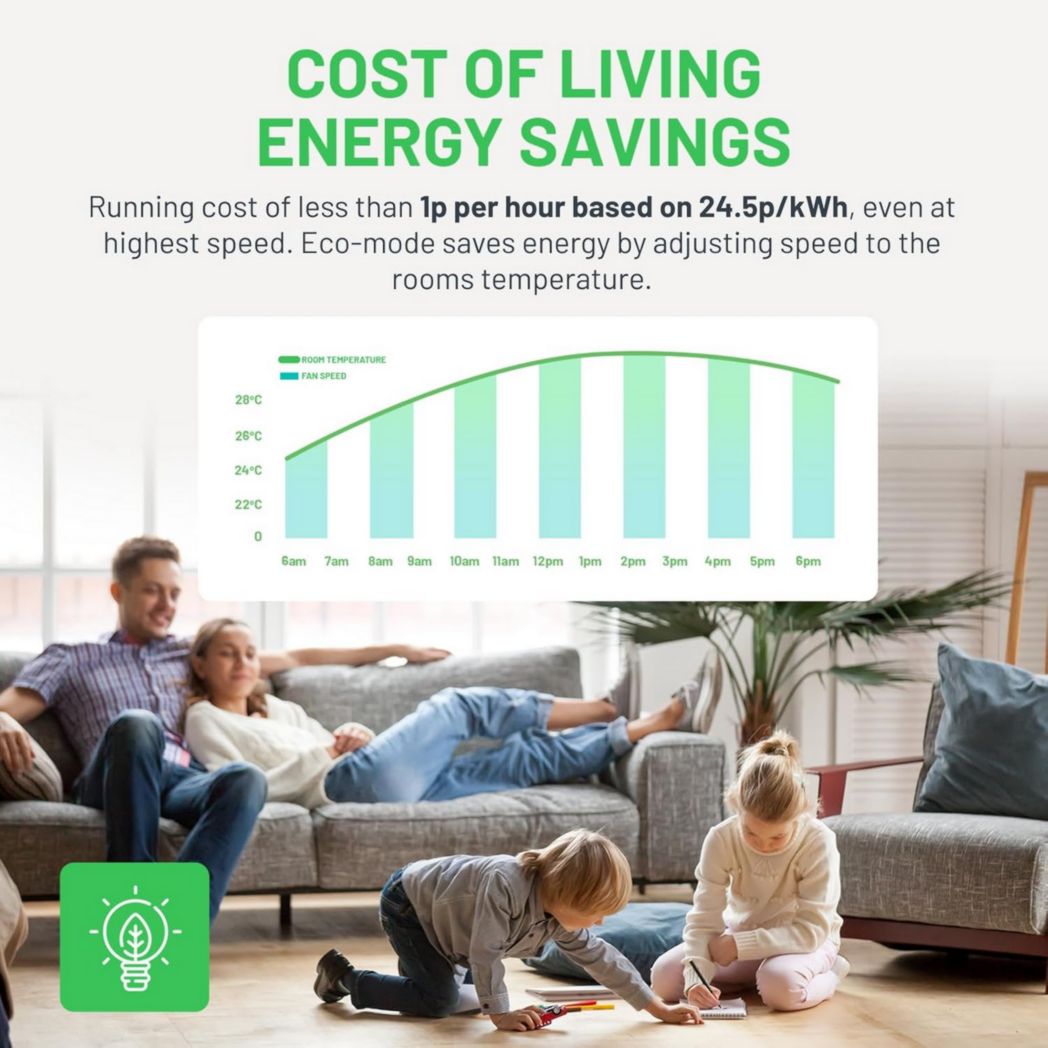 Circulateur d'air Meaco MeacoFan 1056 pour chambre à coucher, ventilateur de bureau, silencieux, économie d'énergie, refroidissement de toute la pièce – Blanc