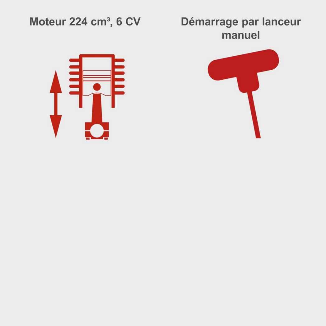 Tondeuse thermique autotractée Scheppach MS225-53 - Moteur 6 CV / 4,4 KW - Largeur de coupe 53 cm - Hauteur de coupe réglable - Panier 65 l - Fonctions mulching et nettoyage - Éjection latérale