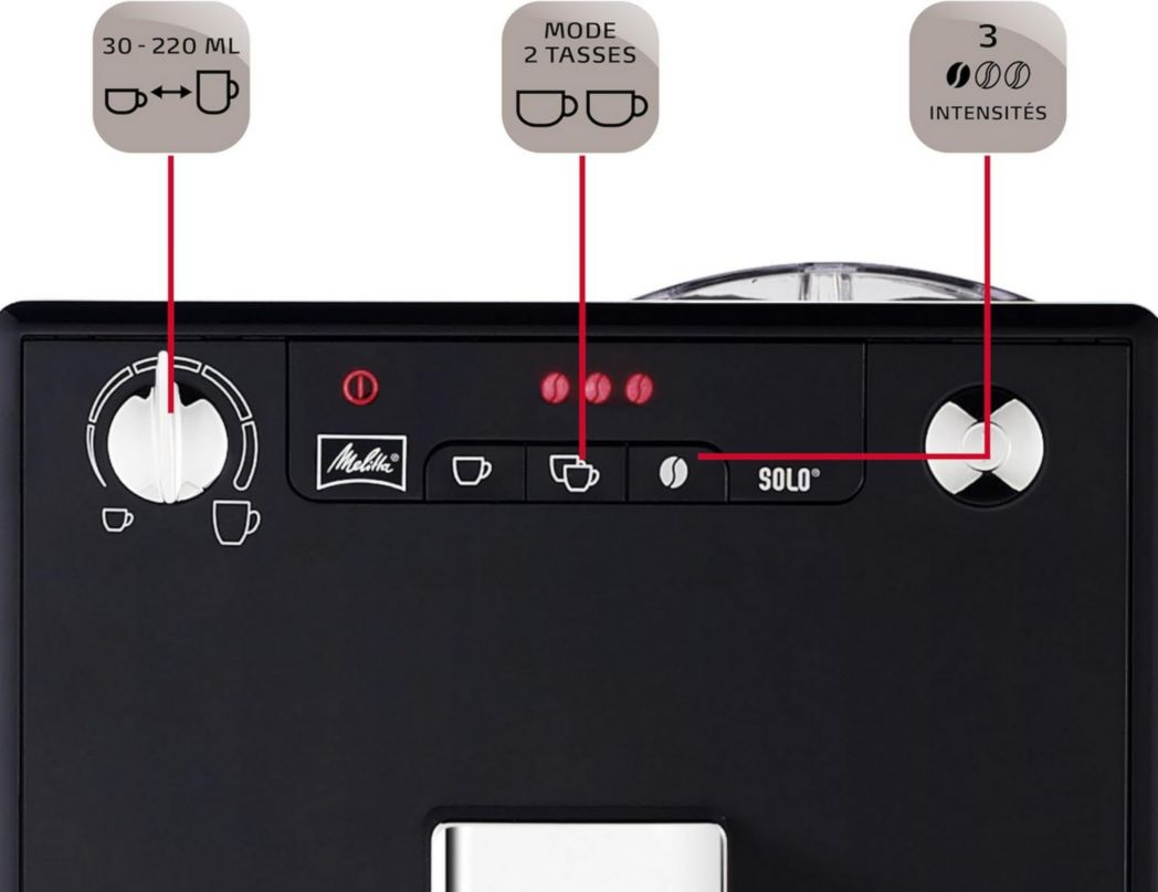 Melitta Caffeo Solo Noir Pure Black, Machine à café à grains avec broyeur et système d'extraction d'arômes, écran LED, mode 1 à 2 tasses, machine à expresso, automatique, E950-222, 1400 W