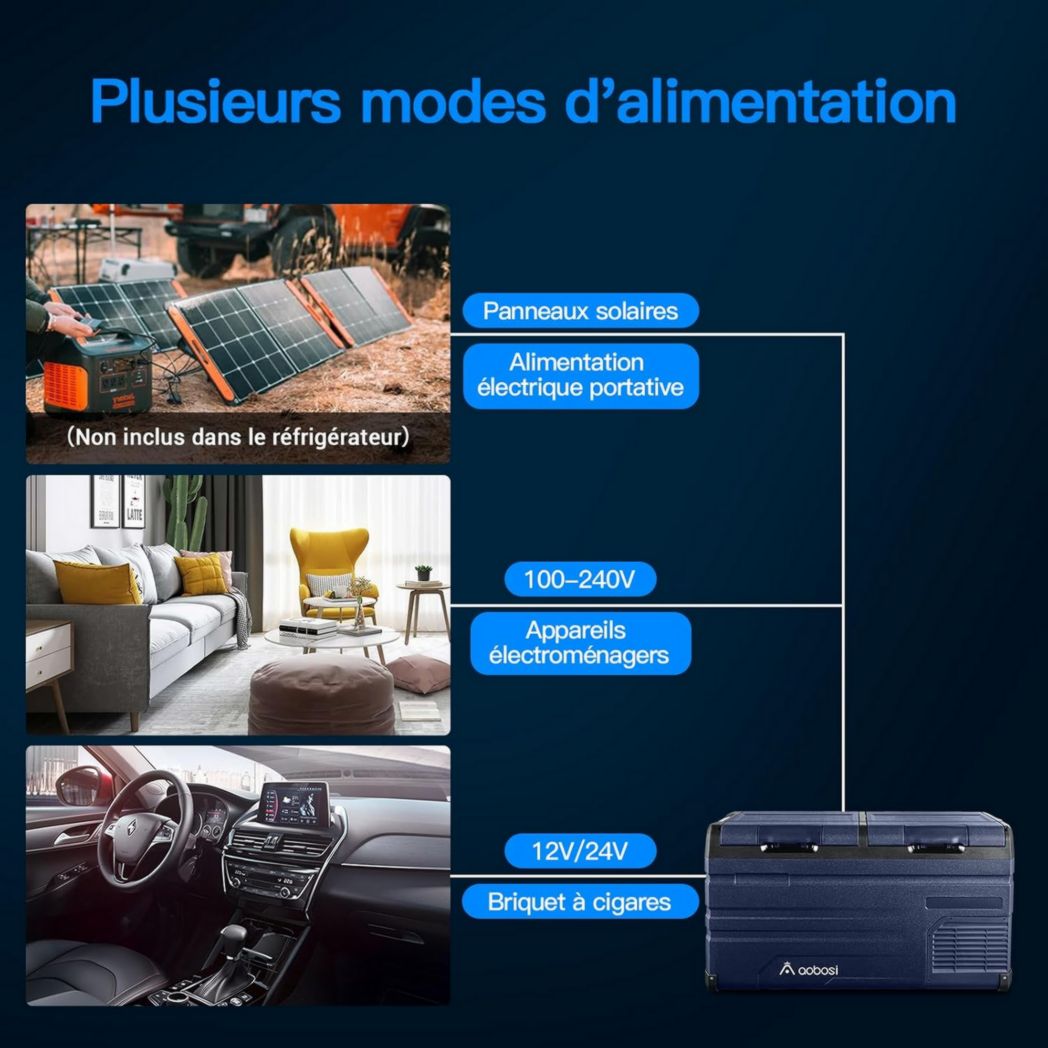 Glacière à compresseur AAOBOSI 46 L, glacière électrique à deux zones, 12 V/24 V et 100-240 V, réfrigérateur de camping, -20 °C à 20 °C, pour voiture, camion, bateau, camping-car