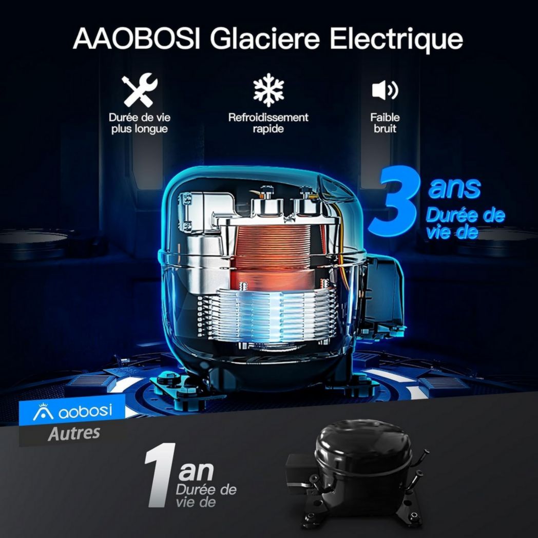 Glacière à compresseur AAOBOSI 46 L, glacière électrique à deux zones, 12 V/24 V et 100-240 V, réfrigérateur de camping, -20 °C à 20 °C, pour voiture, camion, bateau, camping-car