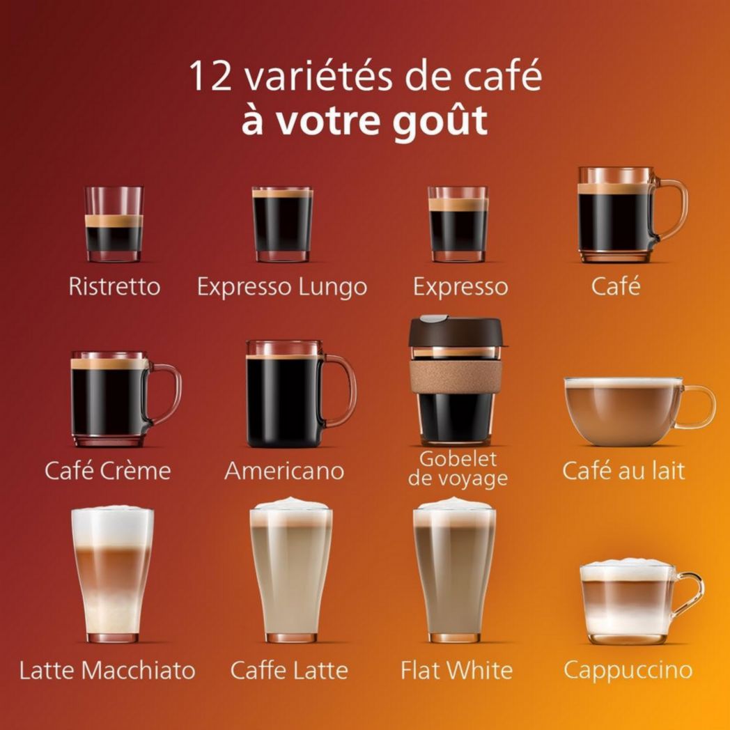 Machine à expresso entièrement automatique Philips série 5500 – 20 boissons chaudes et glacées, carafe LatteGo facile à nettoyer, SilentBrew 40 % plus silencieux, démarrage rapide, noir et argent (EP5546/70)