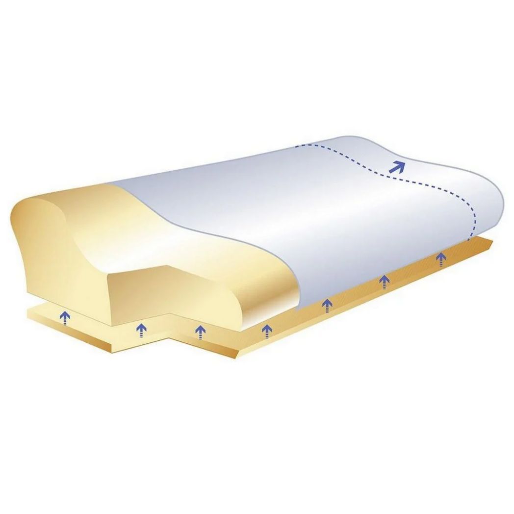 Sissel Deluxe orthopédique Schlafkissen