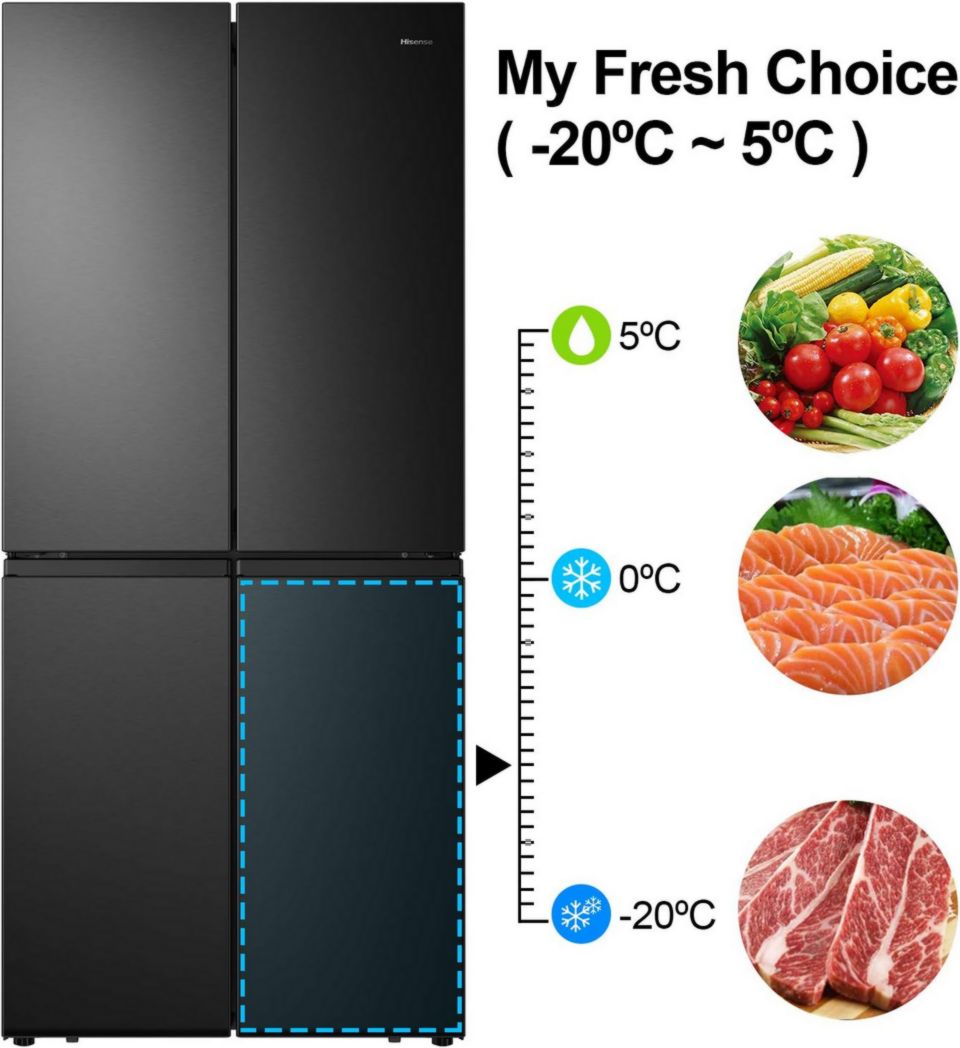 Réfrigérateur américain autonome Hisense RQ563N4SF2, 454 pi³, noir