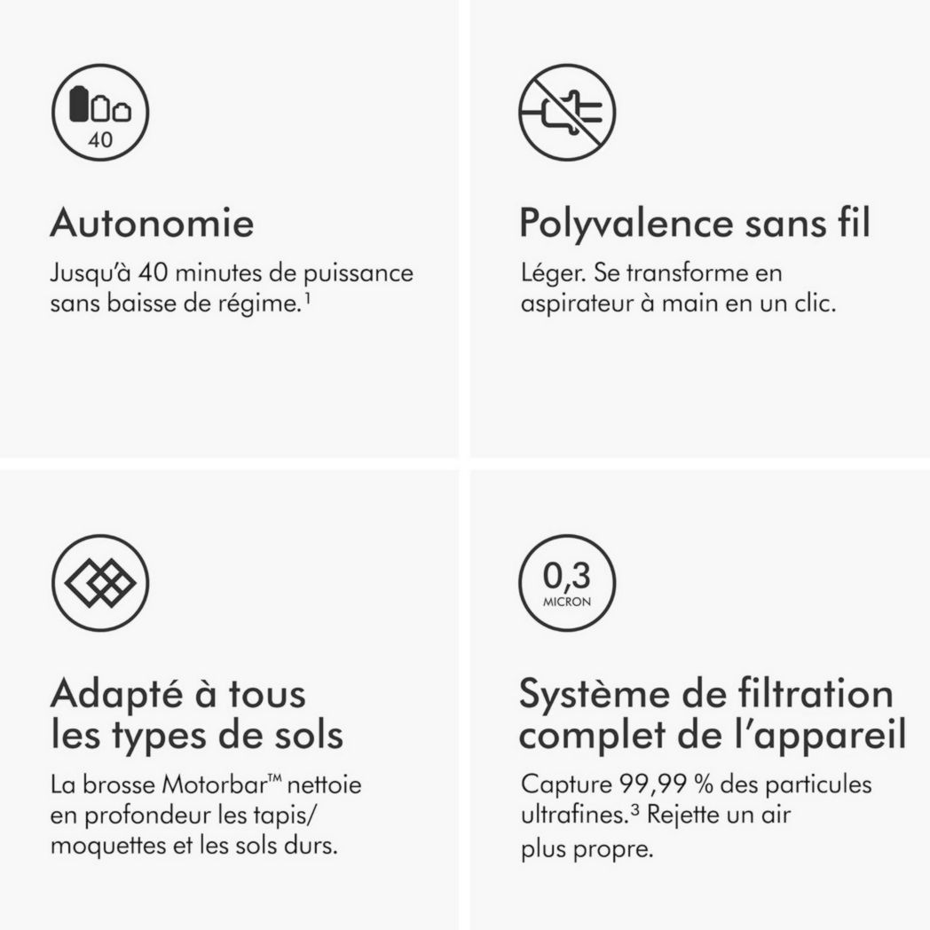 Aspirateur-balai sans fil Dyson V8 Advanced™ – 130 AW, autonomie de 40 min, brosse motorisée auto-démêlante, accessoires combinés, station d'accueil murale, argent/nickel