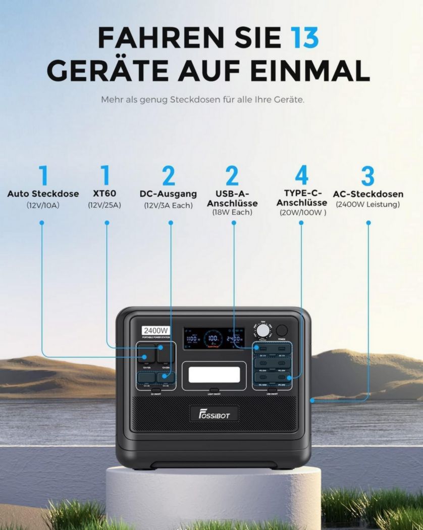 FOSSiBOT F2400 Centrale électrique portable CA 2400 W (4800 W crête), centrale solaire LiFePO4 2048 Wh, groupe électrogène à onduleur pour alimentation de secours de camping à domicile