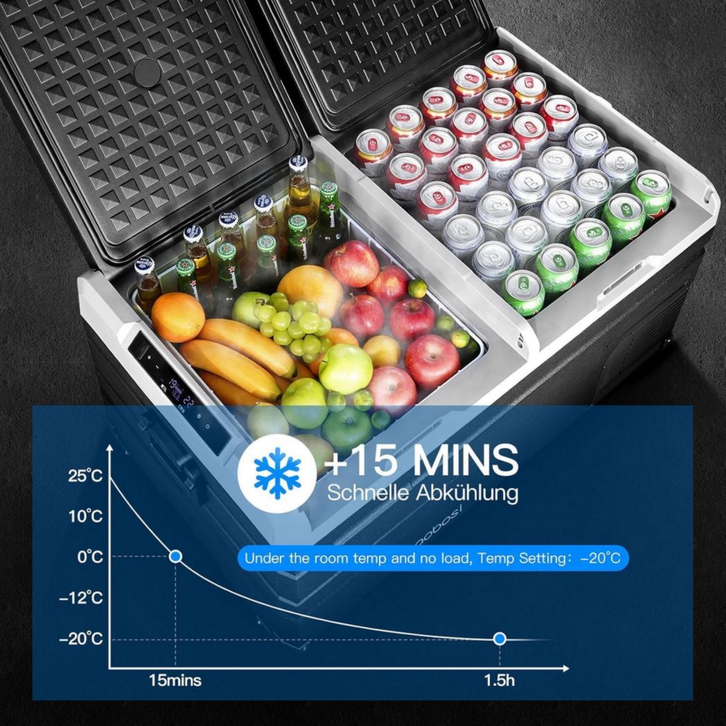 Glacière à compresseur AAOBOSI 46 L, glacière électrique à deux zones, 12 V/24 V et 100-240 V, réfrigérateur de camping, -20 °C à 20 °C, pour voiture, camion, bateau, camping-car