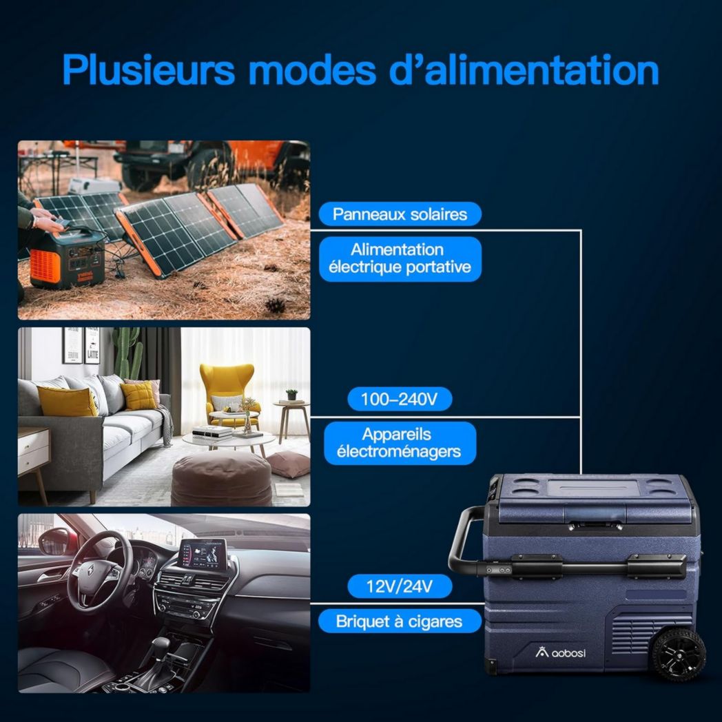 Glacière électrique double zone AAOBOSI 115 L, compresseur WiFi, 12 V/24 V et 100-240 V, pour camping, -20 °C à 20 °C, pour voiture, camion, bateau, camping, caravane, voyage, maison