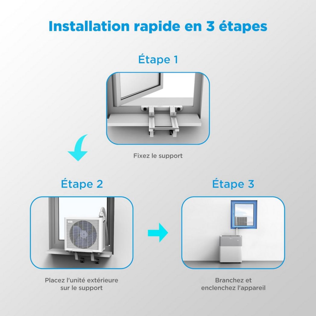 Climatiseur portable 4-en-1 silencieux MIDEA PortaSplit | 12 000 BTU | 3,5 kW, chauffage et climatiseur portables prêts à installer - Climatiseur portable avec refroidisseur, déshumidificateur, chauffage et ventilateur