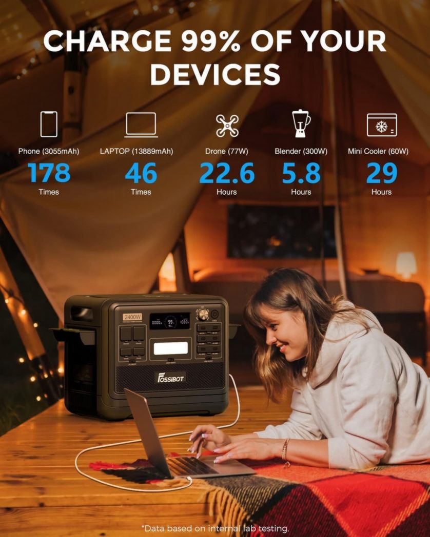 FOSSiBOT F2400 Centrale électrique portable CA 2400 W (4800 W crête), centrale solaire LiFePO4 2048 Wh, groupe électrogène à onduleur pour alimentation de secours de camping à domicile