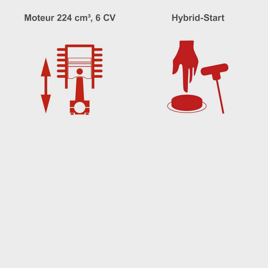 Tondeuse hybride Scheppach MS225-53E – Moteur 4 temps 224 cm³ / 6 CV – 4 400 W – Largeur de coupe 53 cm – Démarrage électrique – Bac de ramassage 65 L – Batteries, chargeurs, huile inclus