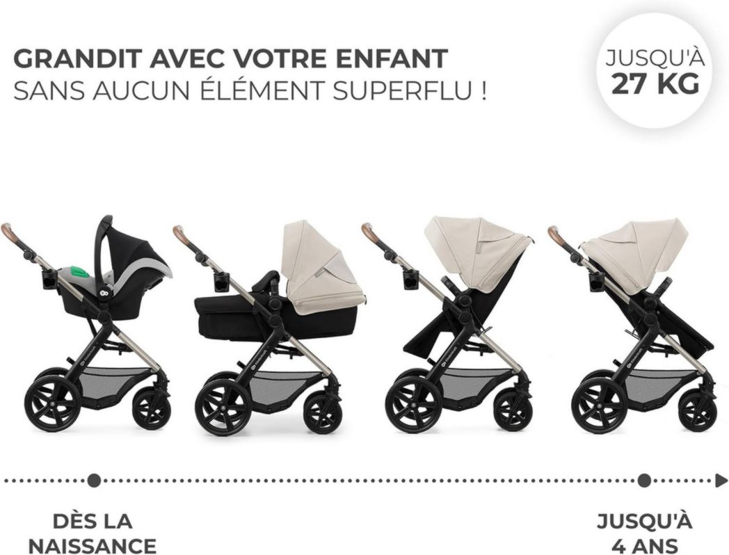 Poussette 3-en-1 Kinderkraft MOOV2, système de voyage de la naissance à 27 kg, siège auto Mink PRO I-Size inclus, pare-soleil extensible avec filtre UPF50+, accessoires pratiques, gris