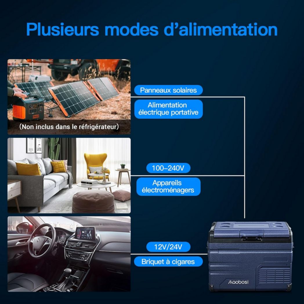 Glacière à compresseur AAOBOSI 46 L, glacière électrique à deux zones, 12 V/24 V et 100-240 V, réfrigérateur de camping, -20 °C à 20 °C, pour voiture, camion, bateau, camping-car