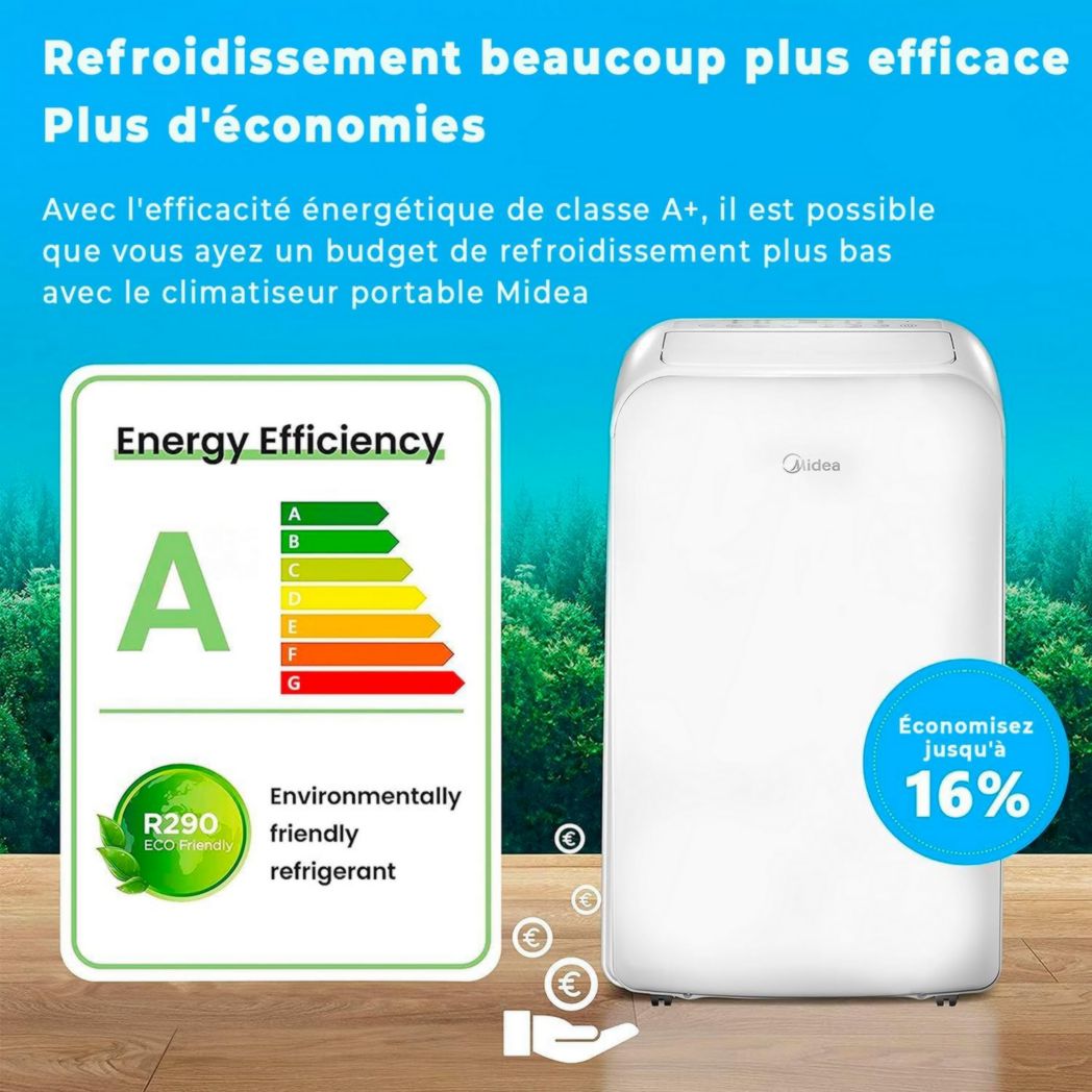 Climatiseur portable 4-en-1 silencieux MIDEA PortaSplit | 12 000 BTU | 3,5 kW, chauffage et climatiseur portables prêts à installer - Climatiseur portable avec refroidisseur, déshumidificateur, chauffage et ventilateur