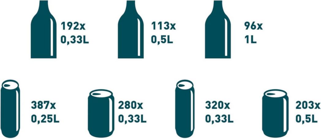 Réfrigérateur à boissons professionnel METRO GSC2360B, acier/verre, 62 x 63,6 x 175,3 cm, 347 L, avec serrure, noir