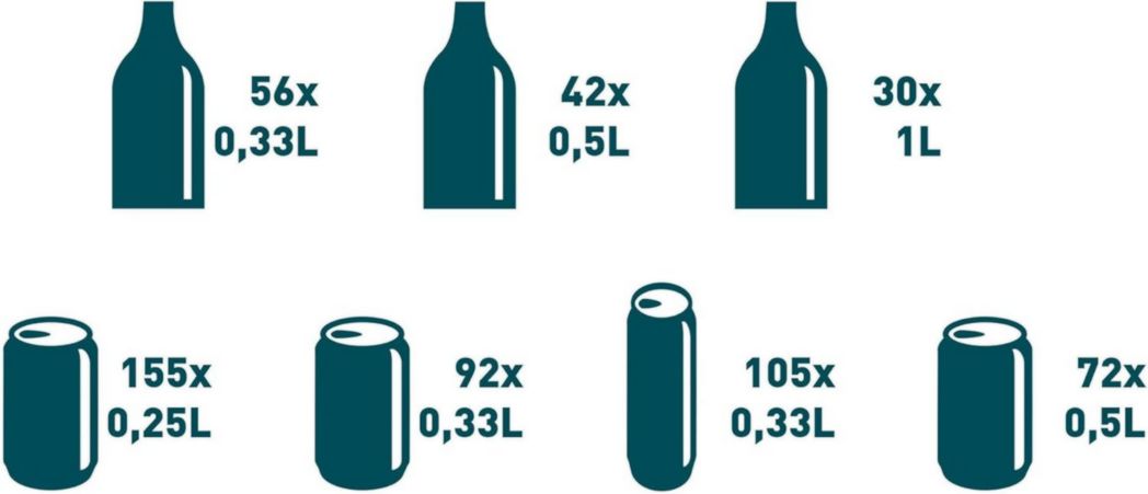 Réfrigérateur à boissons professionnel METRO GPC1088, métal/verre, 43 x 49 x 83 cm, 88 L, réfrigération statique, noir