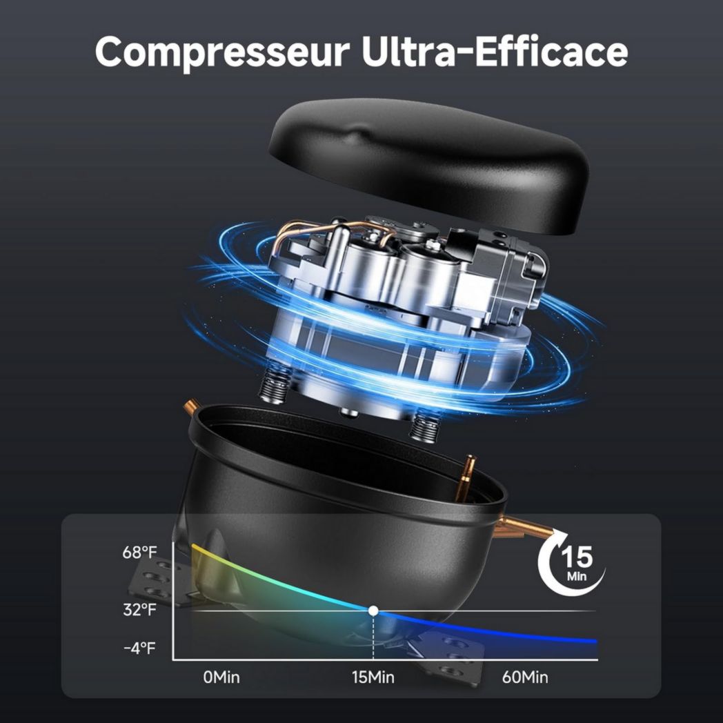 Glacière à compresseur AAOBOSI 46 L, glacière électrique à deux zones, 12 V/24 V et 100-240 V, réfrigérateur de camping, -20 °C à 20 °C, pour voiture, camion, bateau, camping-car