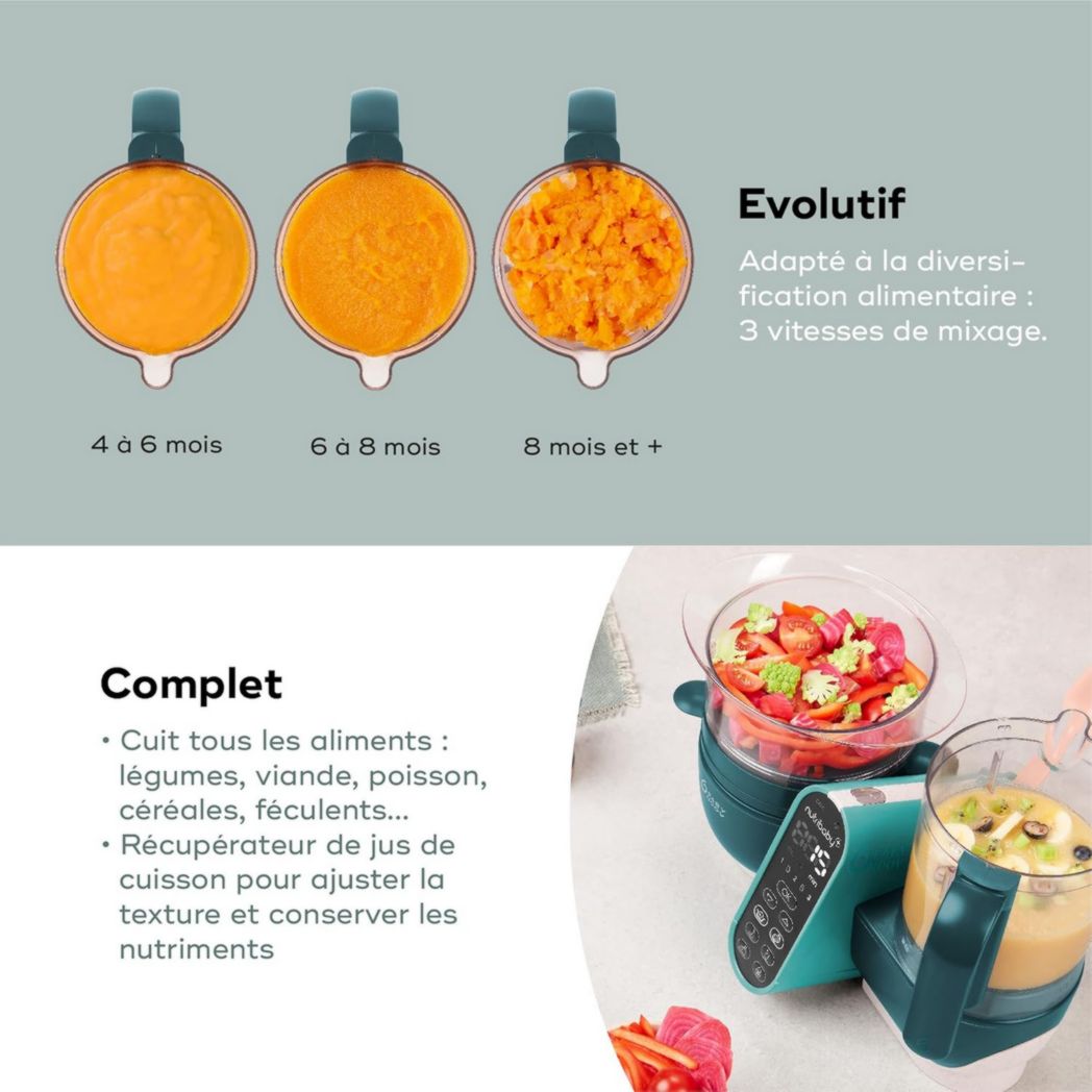 Babymoov Nutribaby(+), Robot cuiseur multifonction 6 en 1 pour bébé, cuiseur vapeur, grande capacité 2,2 L, petits pots maison, idéal pour diversifier les repas, vert opale