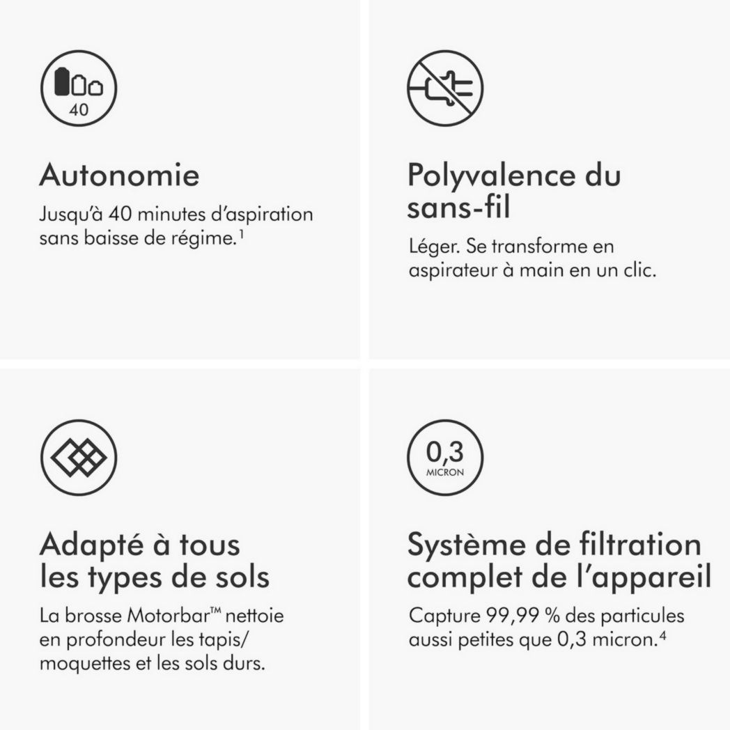Aspirateur-balai sans fil Dyson V8 Advanced™ – 130 AW, autonomie de 40 min, brosse motorisée auto-démêlante, accessoires combinés, station d'accueil murale, argent/nickel