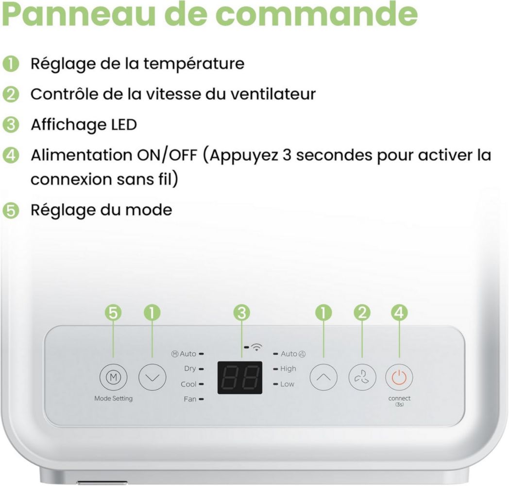 Climatiseur portable COMFEE' 9000 BTU/h 2,6 kW, 3 en 1, refroidisseur, déshumidificateur, ventilateur, fonction Follow me, minuterie, mode nuit, pour salon et maison de 33 m³/88 m³, MPPH-09CRN7, R290