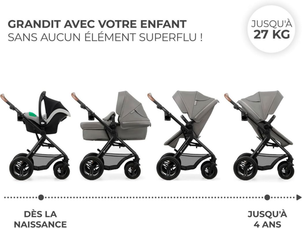 Poussette 3-en-1 Kinderkraft MOOV2, système de voyage de la naissance à 27 kg, siège auto Mink PRO I-Size inclus, pare-soleil extensible avec filtre UPF50+, accessoires pratiques, gris