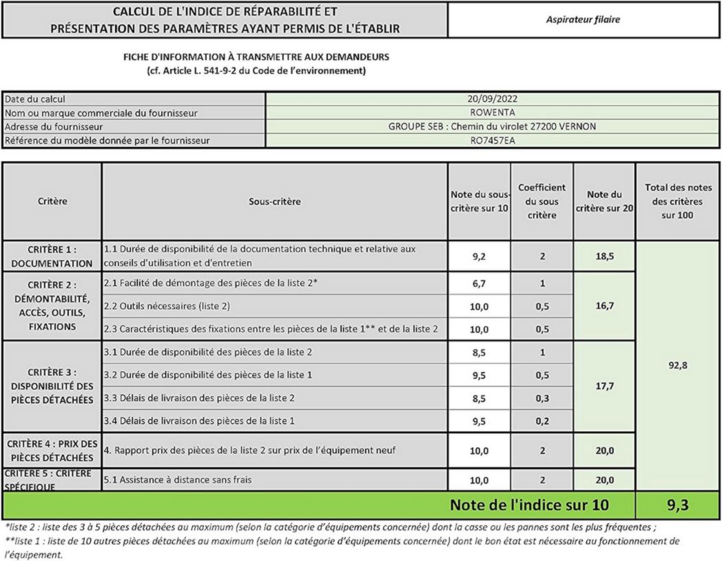 Aspirateur avec sac ROWENTA Silence Force Effitech, silencieux 57 dB(A), faible consommation, haute filtration, portée 12 m, fabriqué en France RO7451EA, bleu