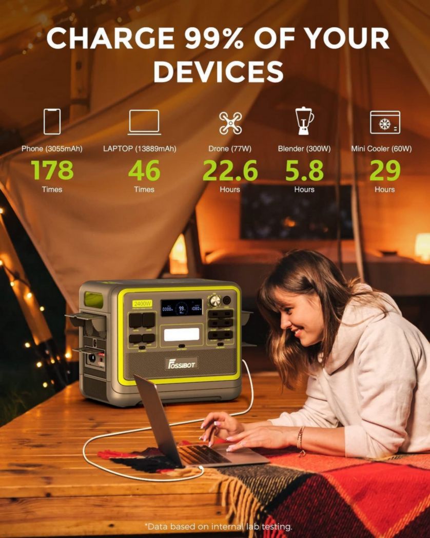 FOSSiBOT F2400 Centrale électrique portable CA 2400 W (4800 W crête), centrale solaire LiFePO4 2048 Wh, groupe électrogène à onduleur pour alimentation de secours de camping à domicile