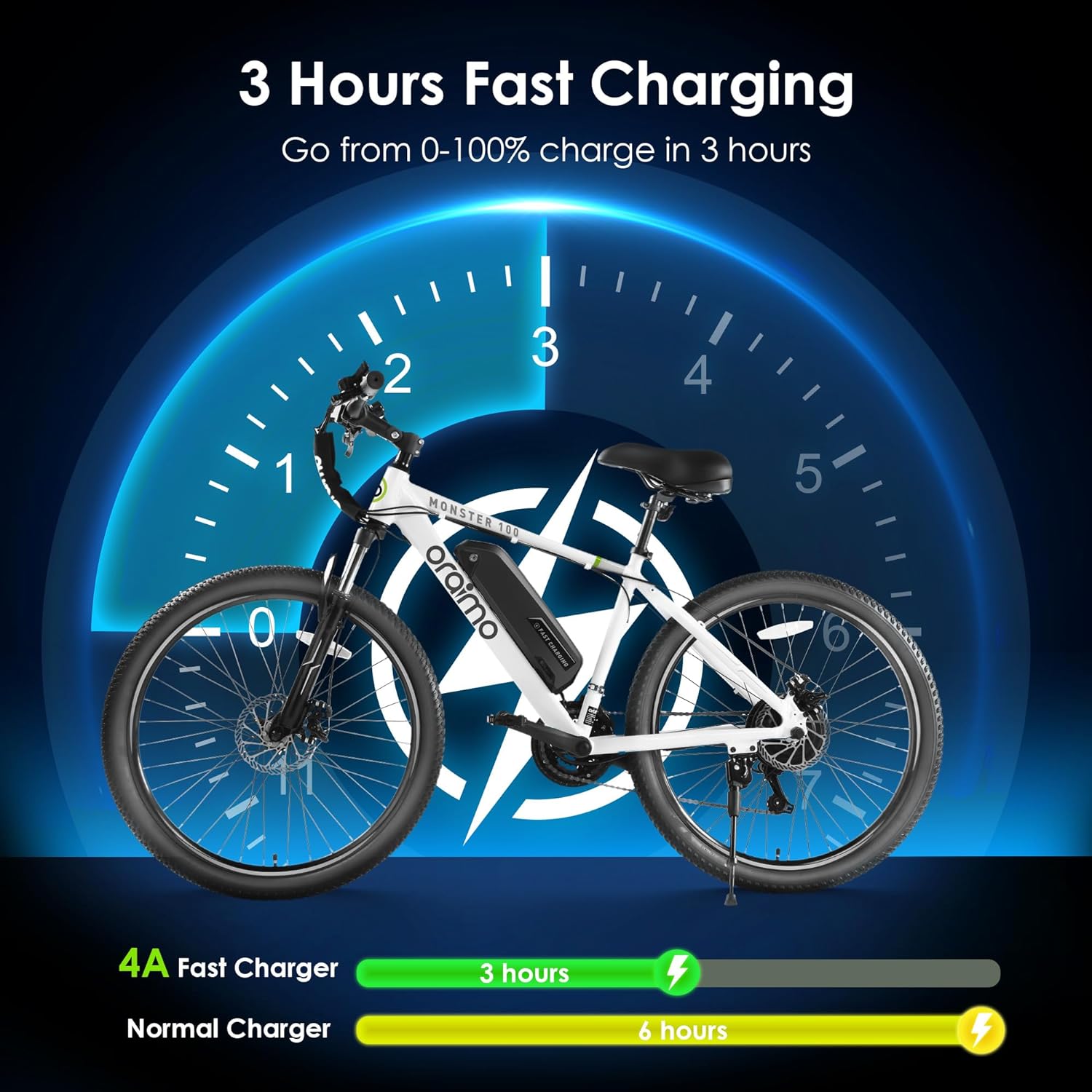 2025 Bicicleta eléctrica todoterreno para adultos Oraimo Monster 100 – Motor BAFANG 350W (pico 500W)