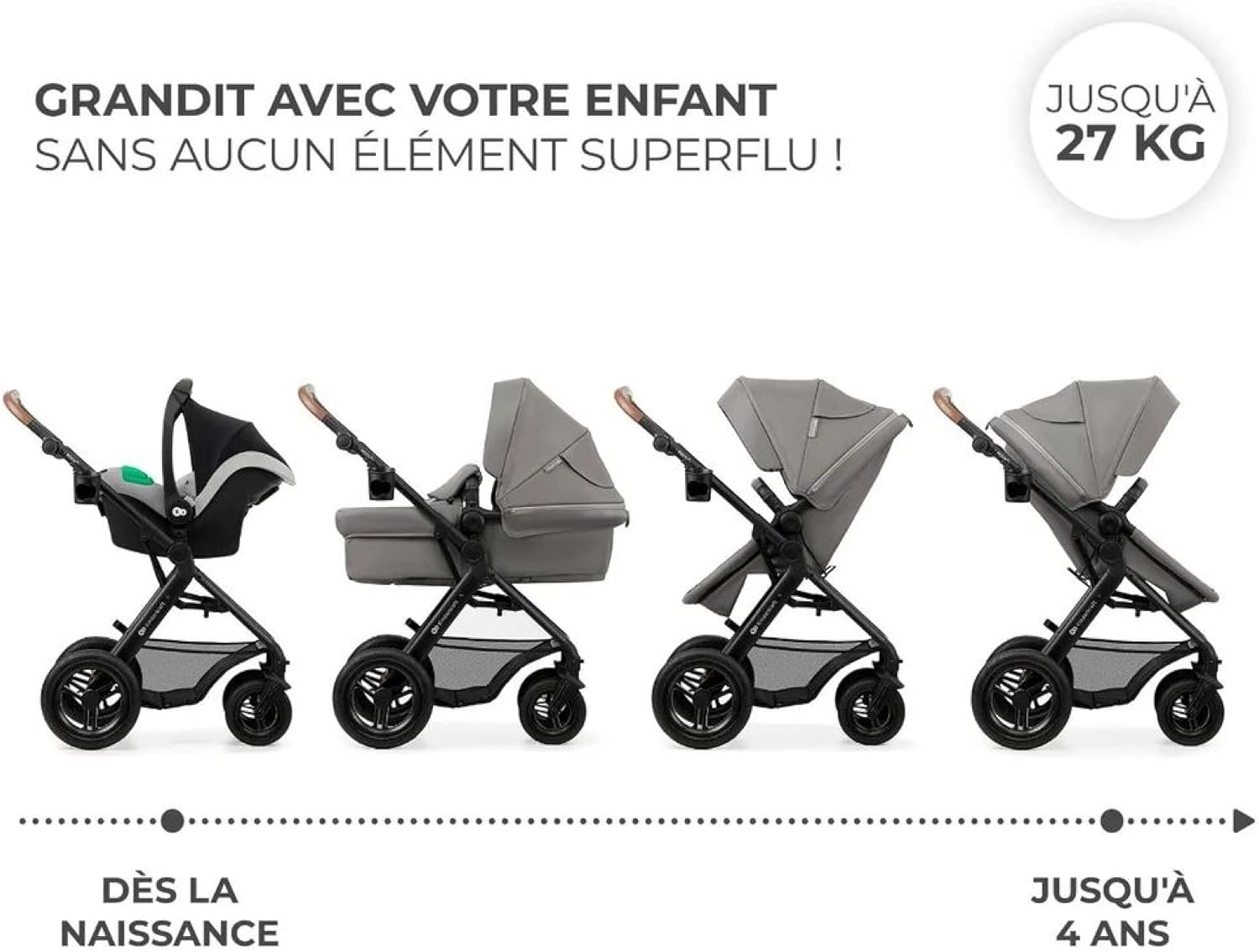 Kinderkraft MOOV2 Silla de Coche 3 en 1, EVA, Mink PRO I-Size, Sistema de Viaje, Cochecito para Bebé, Silla de Paseo, Plegable, para Recién Nacido, Desde el Nacimiento hasta los 3 Años, Gris