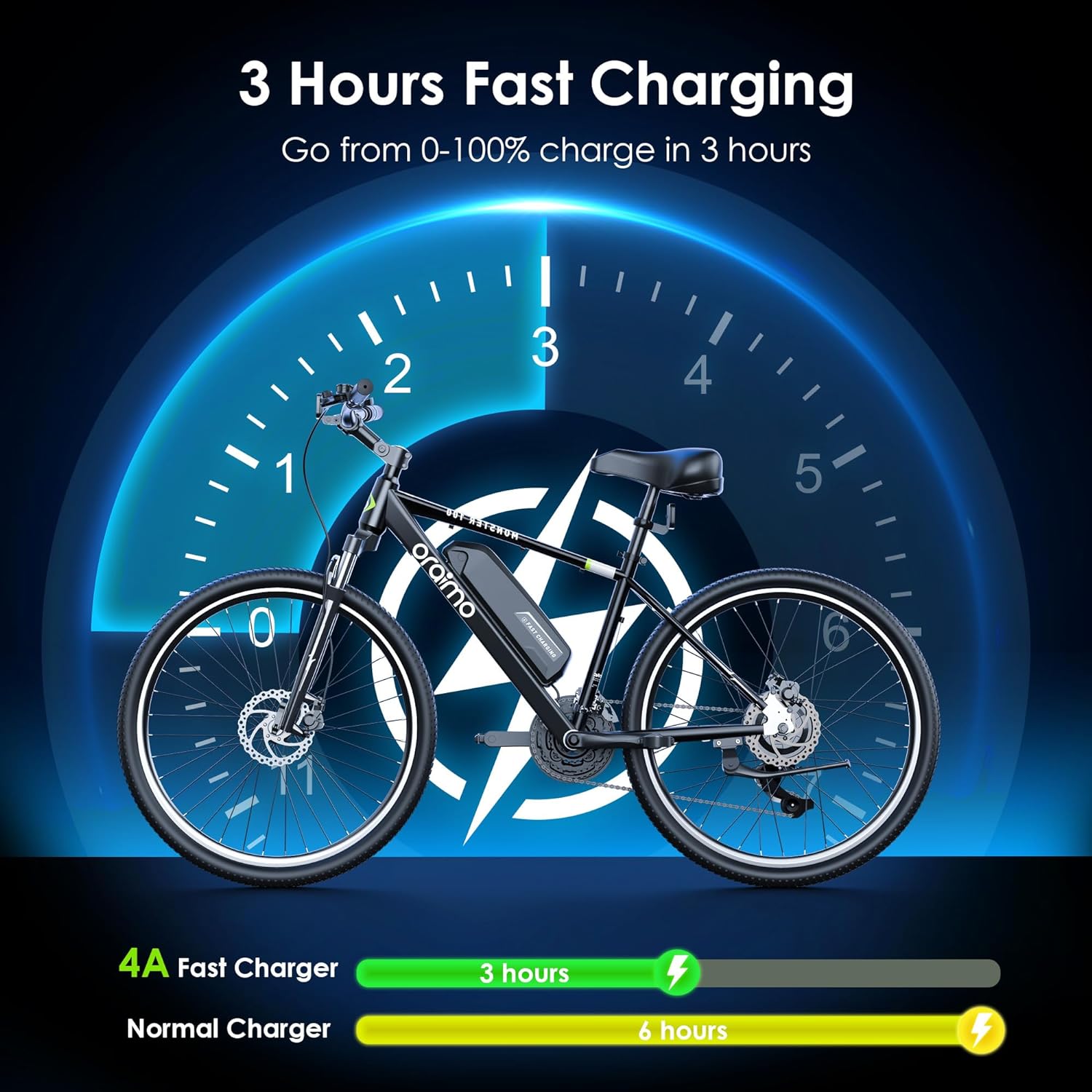 2025 Bicicleta eléctrica todoterreno para adultos Oraimo Monster 100 – Motor BAFANG 350W (pico 500W)