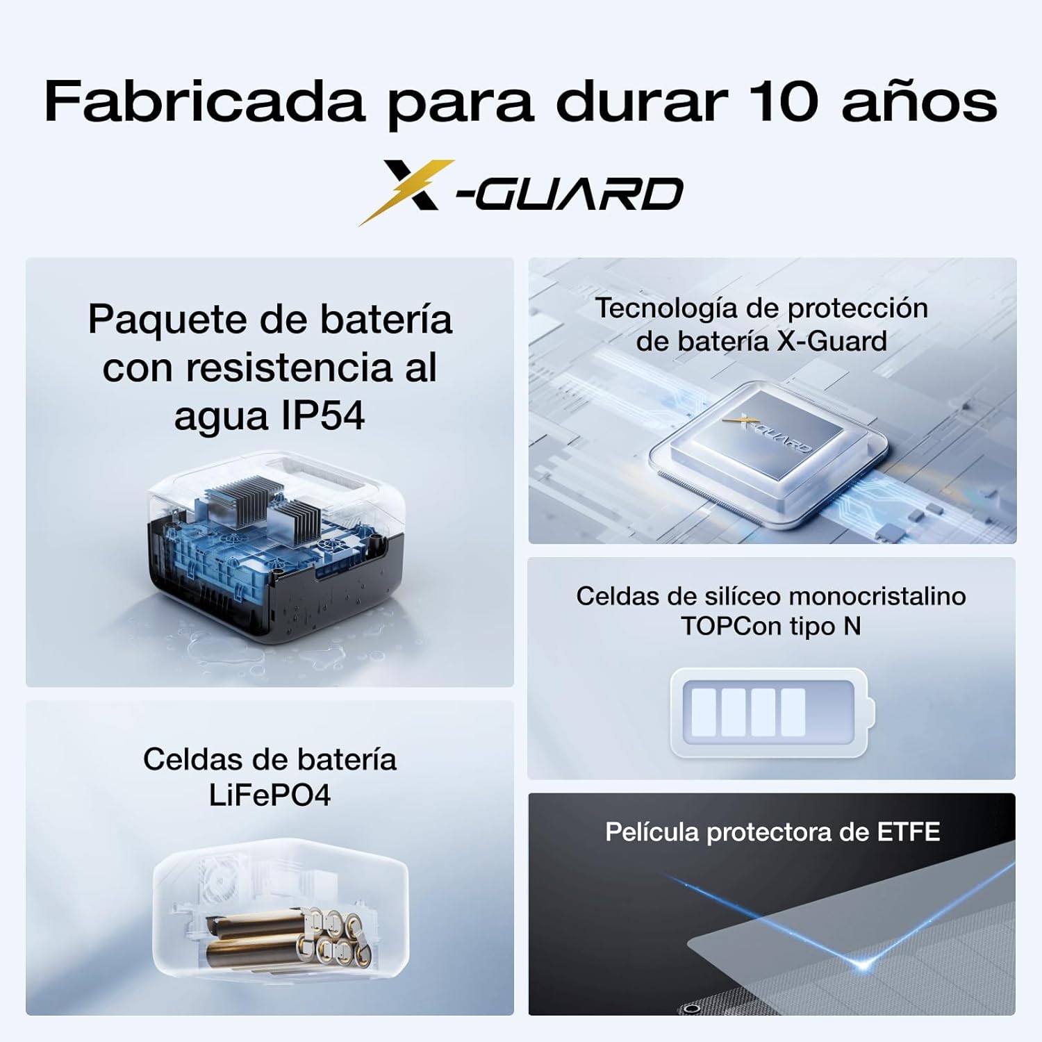 Estación de energía portátil EF EcoFlow RIVER 3 con panel solar 45 W, batería LFP 245 Wh, salida 600 W, eficiencia con GaN que duplica la duración, SAI en