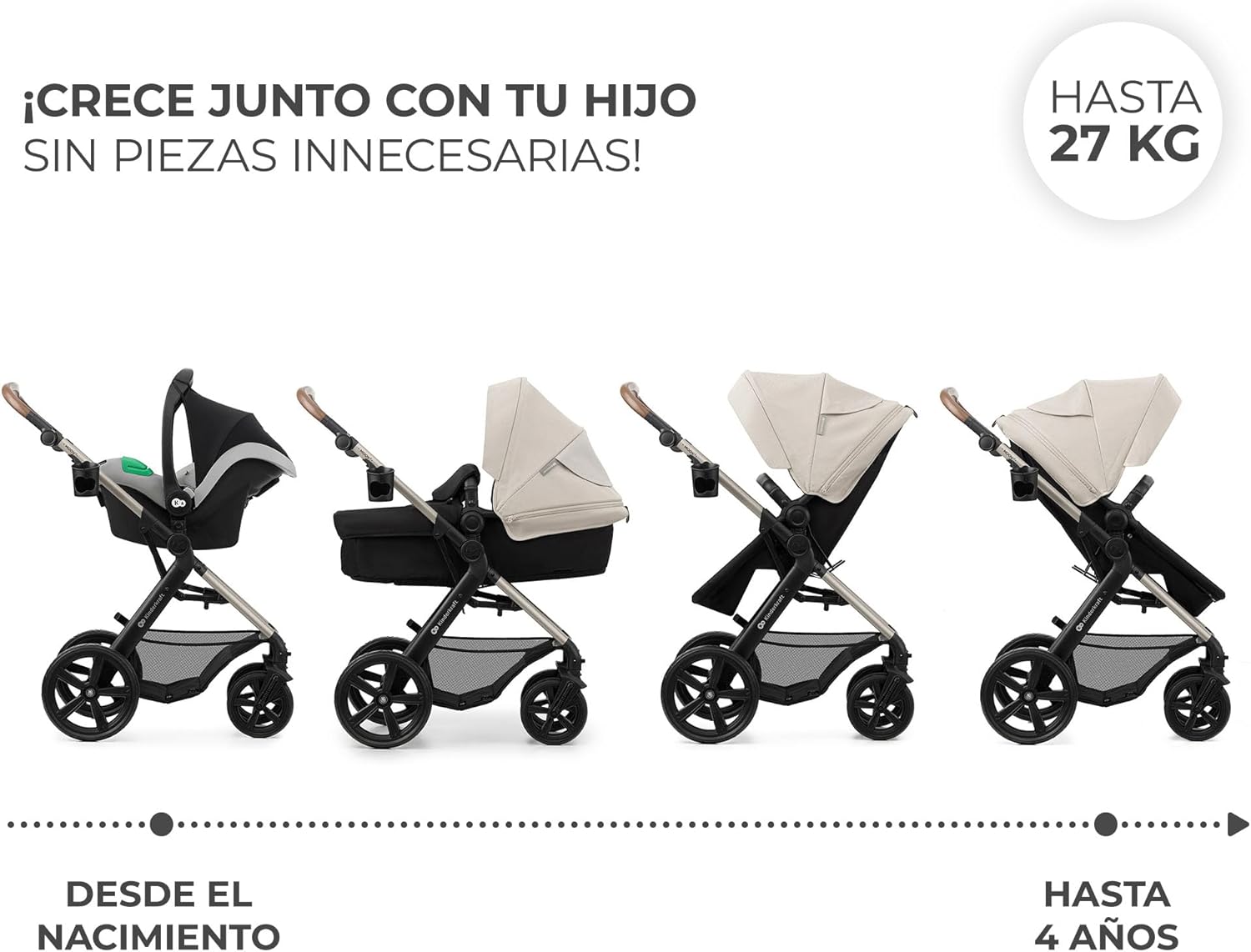 Kinderkraft MOOV2 Silla de Coche 3 en 1, EVA, Mink PRO I-Size, Sistema de Viaje, Cochecito para Bebé, Silla de Paseo, Plegable, para Recién Nacido, Desde el Nacimiento hasta los 3 Años, Gris