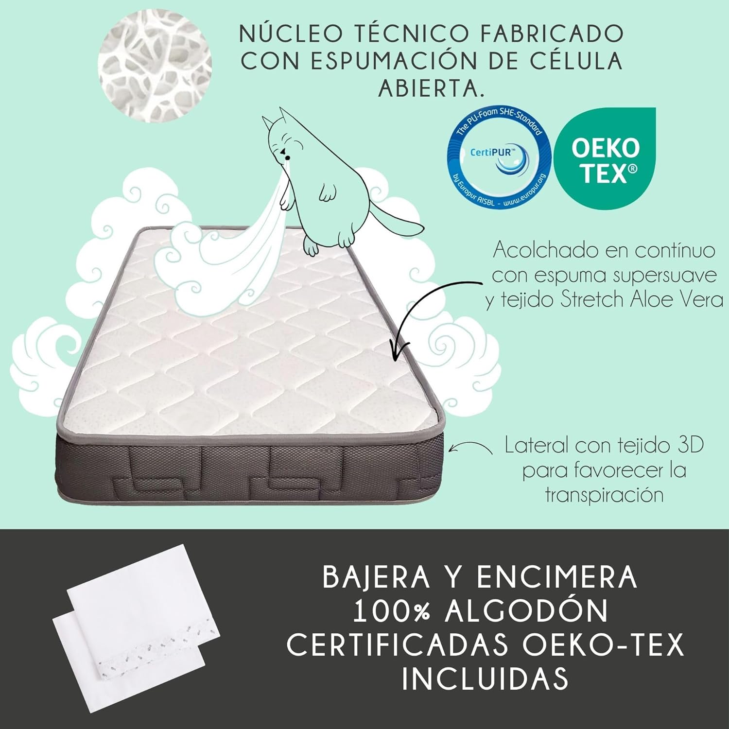Cuna Colecho de Bebe, Kit para Unir la Cuna con la Cama, Colchón HR Morfeo Certificado Oeko-Tex® y CertiPUR, 4 Ruedas, Sábana Bajera y Encimera de Algodón Natural. Indi CoolDreams CoolDreams