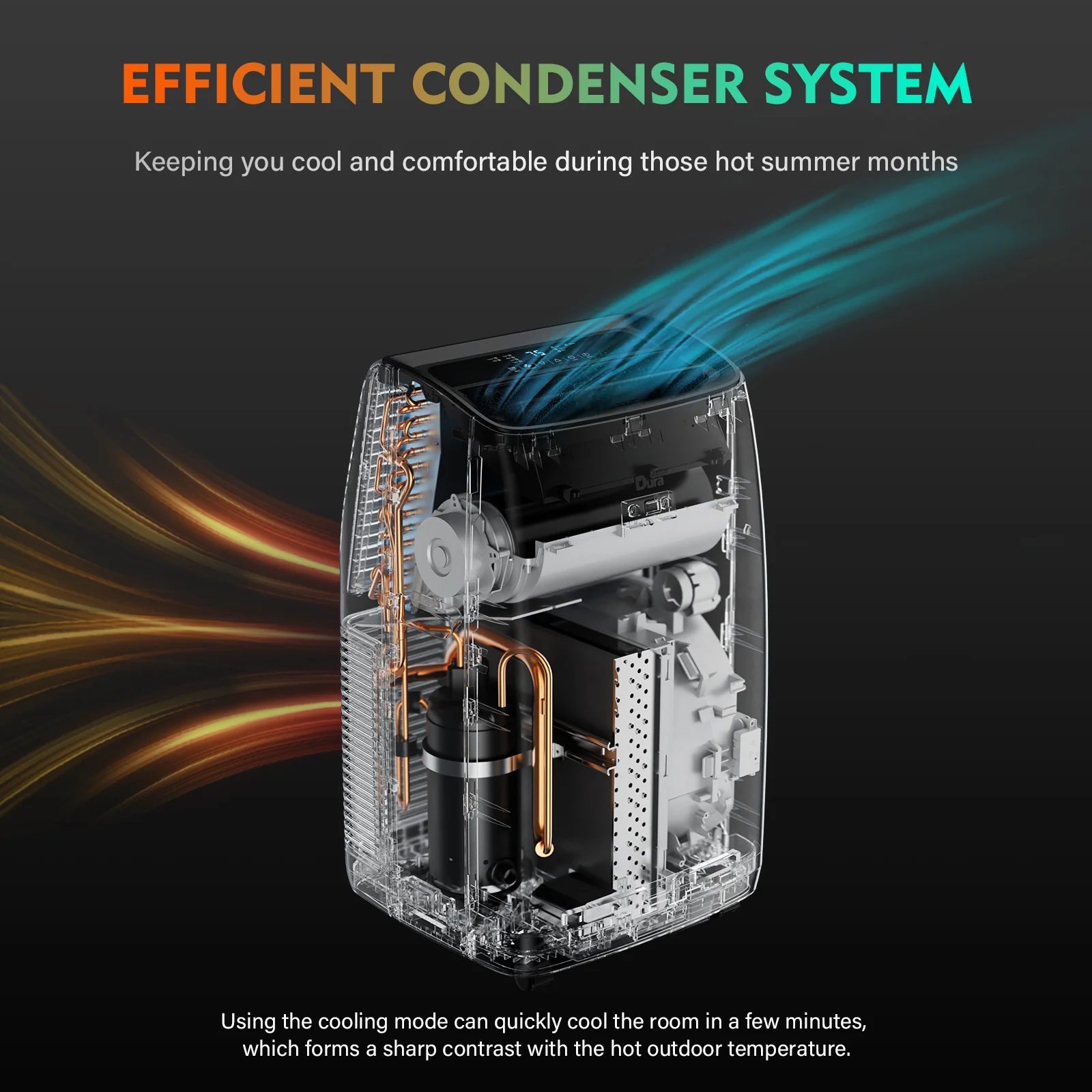 2025 Aire acondicionado portátil DuraComfort – Aire acondicionado, calefacción, deshumidificador y ventilador – 14,000 BTU (ASHRAE) / 10,400 BTU (SACC) – Hasta 450 pies² – Blanco