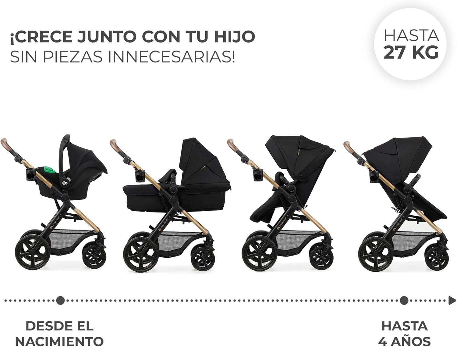 Kinderkraft MOOV2 Silla de Coche 3 en 1, EVA, Mink PRO I-Size, Sistema de Viaje, Cochecito para Bebé, Silla de Paseo, Plegable, para Recién Nacido, Desde el Nacimiento hasta los 3 Años, Gris
