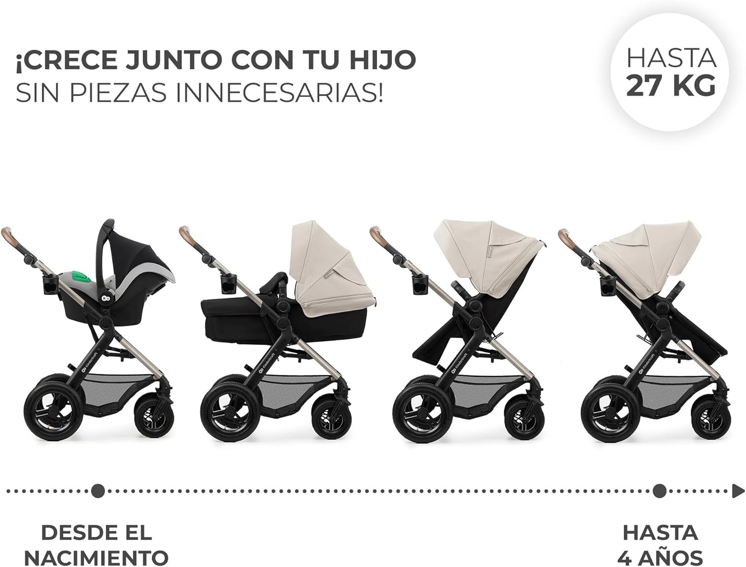Kinderkraft MOOV2 Silla de Coche 3 en 1, EVA, Mink PRO I-Size, Sistema de Viaje, Cochecito para Bebé, Silla de Paseo, Plegable, para Recién Nacido, Desde el Nacimiento hasta los 3 Años, Gris